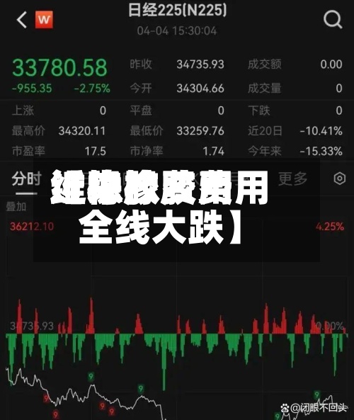 近来【橡胶费用维稳橡胶费用全线大跌】-第2张图片