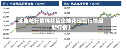 近来【棉花行情棉花信息棉花现货行情最新行情】
