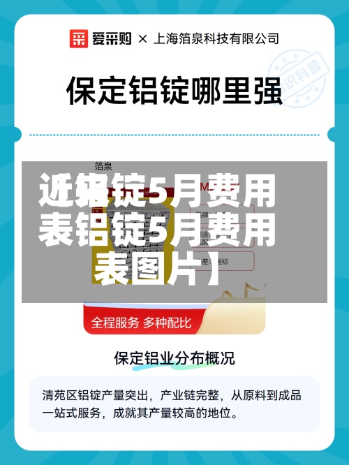 近来【铝锭5月费用表铝锭5月费用表图片】