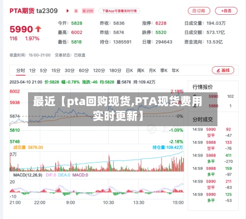最近【pta回购现货,PTA现货费用实时更新】