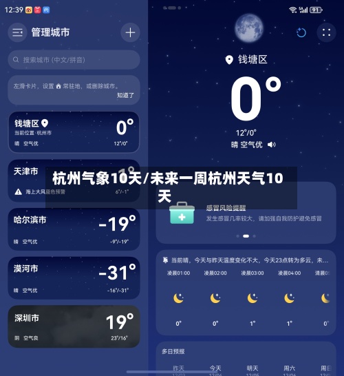 杭州气象10天/未来一周杭州天气10天-第2张图片