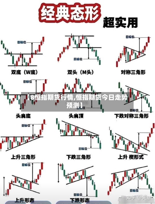 【8恒指期货行情,恒指期货今日走势预测】-第2张图片