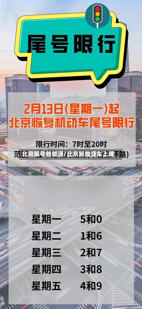 北京限号新能源/北京新能源车上牌
