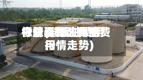 橡胶再生油费用行情(酸化油费用今日最新酸化油费用行情走势)-第2张图片