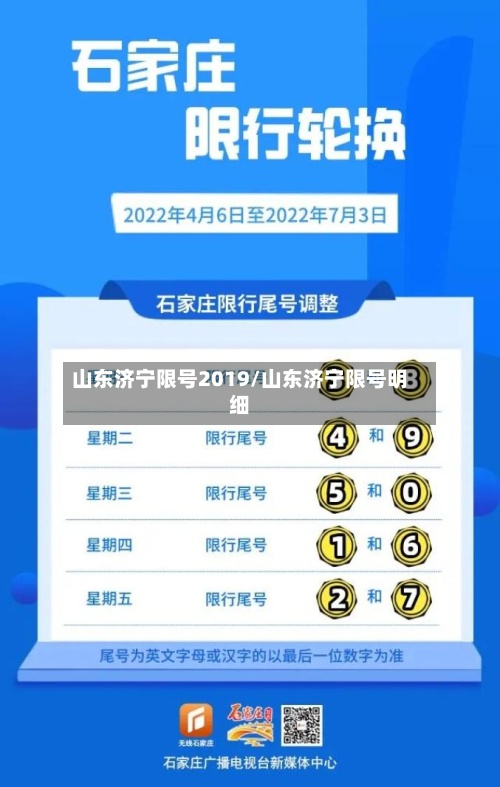 山东济宁限号2019/山东济宁限号明细-第2张图片