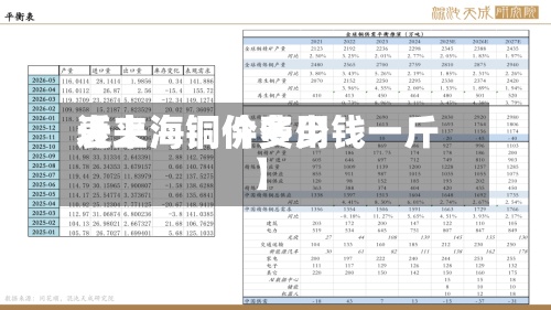 近来【上海铜件费用表上海铜价多少钱一斤】