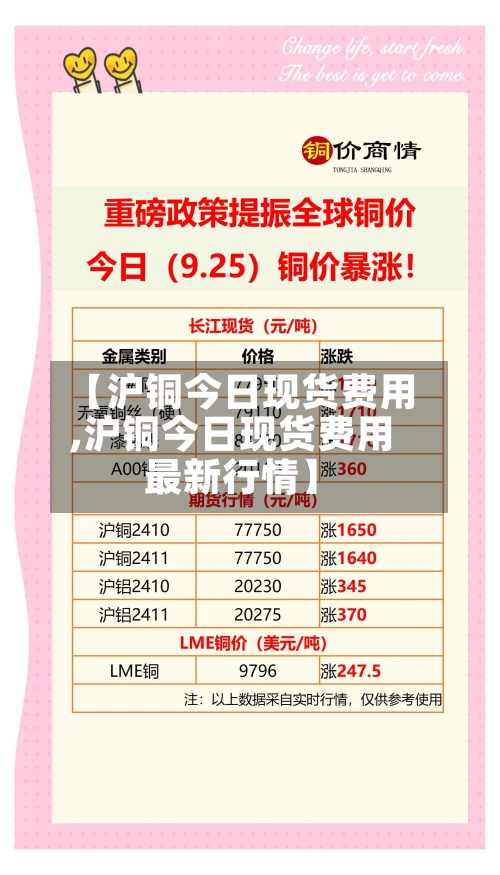 【沪铜今日现货费用
,沪铜今日现货费用
最新行情】