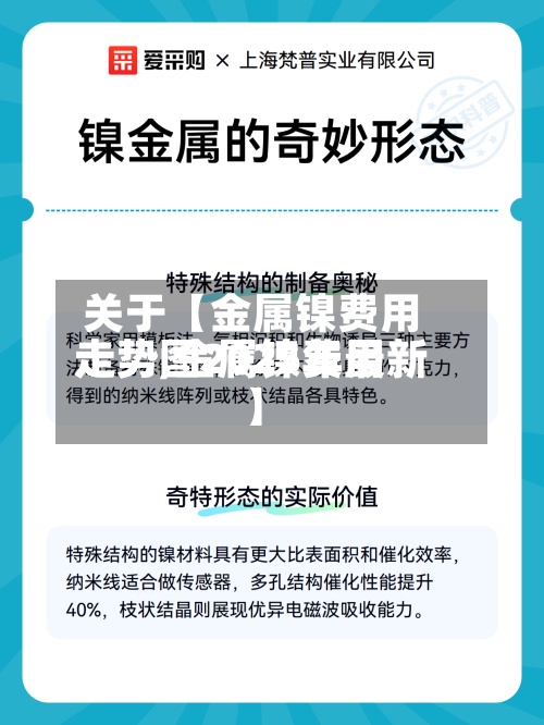 关于【金属镍费用走势,金属镍费用走势图2025年最新】