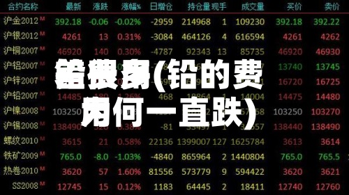 铅费用差很多(铅的费用为何一直跌)