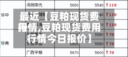 最近【豆粕现货费用
行情,豆粕现货费用
行情今日报价】-第2张图片