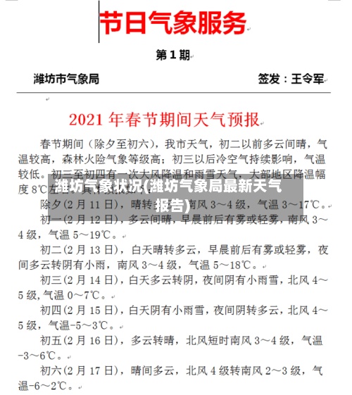 潍坊气象状况(潍坊气象局最新天气报告)-第2张图片