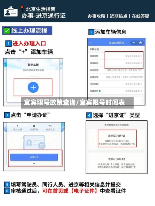宜宾限号政策查询/宜宾限号时间表-第2张图片