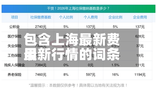 包含上海最新费用最新行情的词条