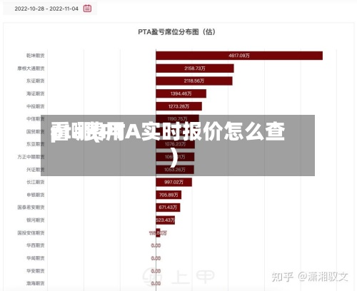 pta费用
看哪(PTA实时报价怎么查)-第2张图片