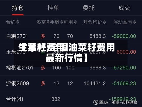 【菜籽费用
生意社,全国油菜籽费用
最新行情】-第2张图片