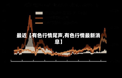 最近【有色行情尾声,有色行情最新消息】-第2张图片