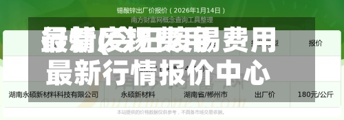 最新废锡费用行情(今日废锡费用最新行情报价中心)
