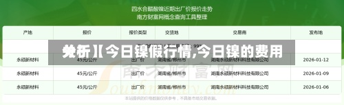 关于【今日镍假行情,今日镍的费用分析】