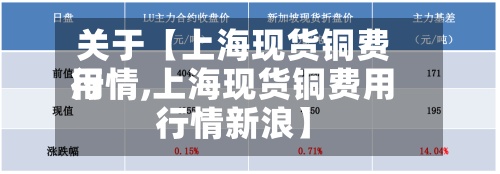 关于【上海现货铜费用
行情,上海现货铜费用
行情新浪】-第2张图片