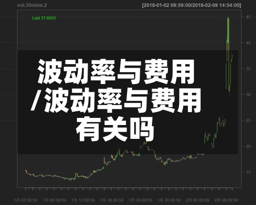 波动率与费用/波动率与费用有关吗-第3张图片