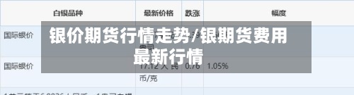 银价期货行情走势/银期货费用最新行情-第2张图片