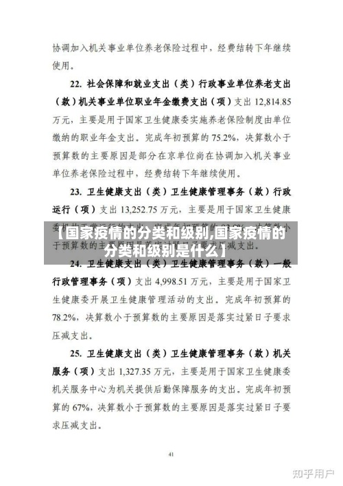 【国家疫情的分类和级别,国家疫情的分类和级别是什么】-第2张图片