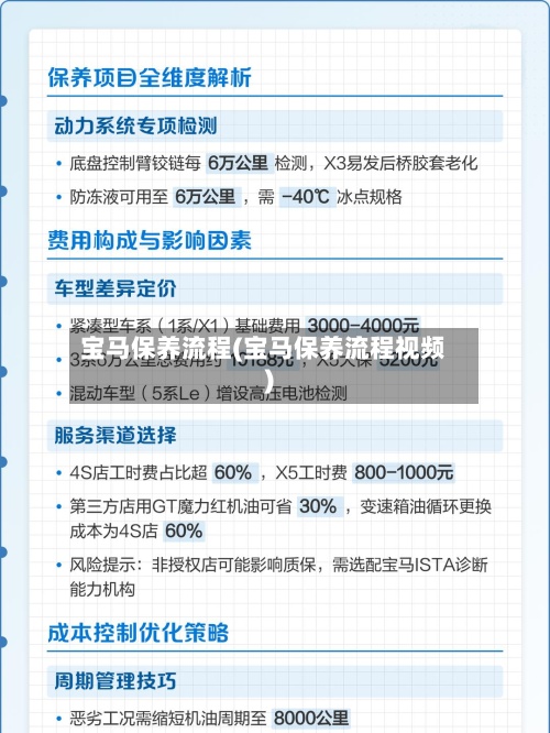 宝马保养流程(宝马保养流程视频)