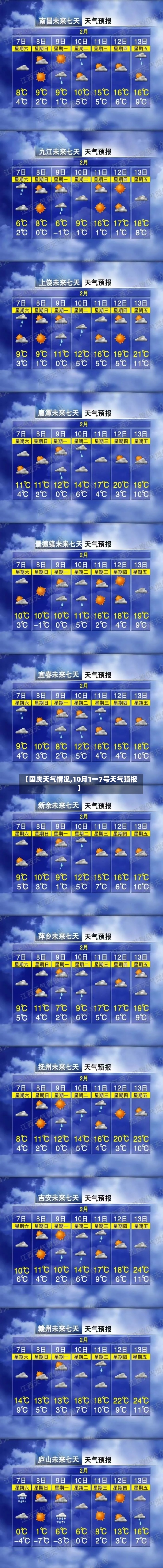 【国庆天气情况,10月1一7号天气预报】