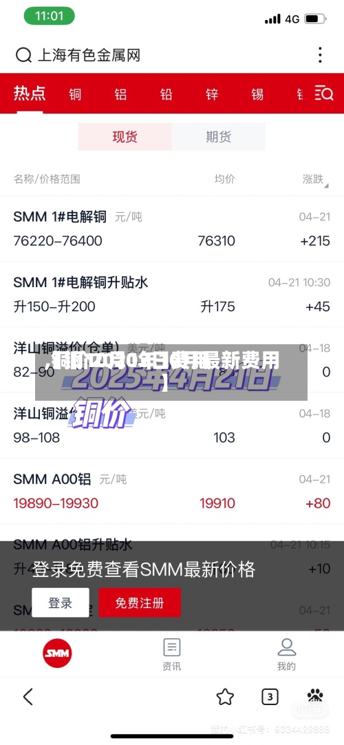 【铜10月12日费用,铜价2020年10月最新费用】