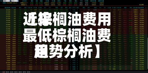 近来【棕榈油费用最低棕榈油费用趋势分析】-第3张图片