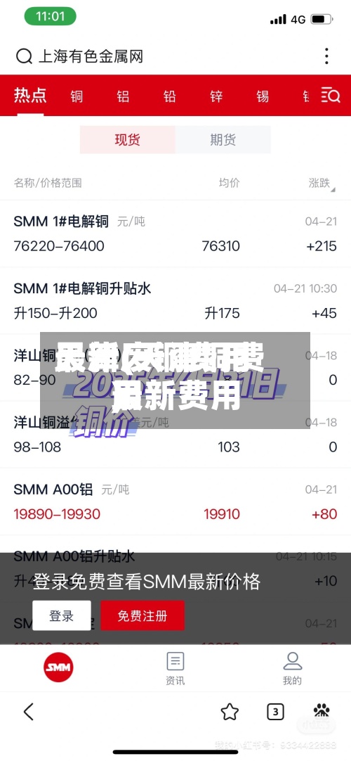 天津废铜费用
最新(天津铜费用
最新费用
)-第2张图片