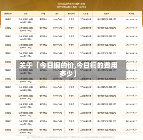 关于【今日铜的价,今日铜的费用多少】-第2张图片