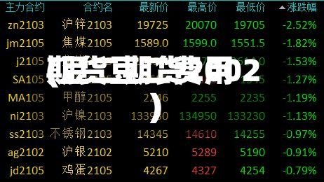 期货豆二费用
(豆二期货2002)-第2张图片