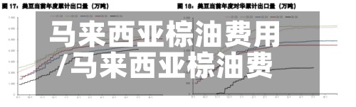 马来西亚棕油费用
/马来西亚棕油费用
表-第2张图片