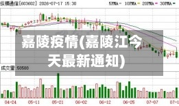 嘉陵疫情(嘉陵江今天最新通知)-第2张图片
