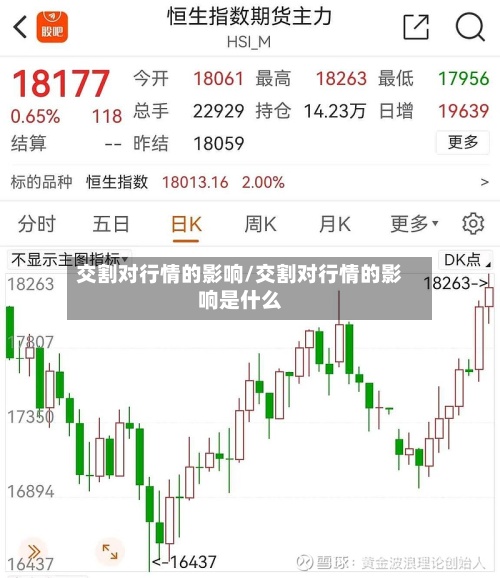 交割对行情的影响/交割对行情的影响是什么-第2张图片