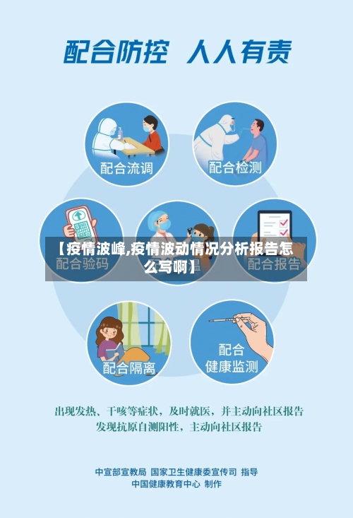 【疫情波峰,疫情波动情况分析报告怎么写啊】-第3张图片