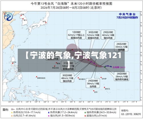 【宁波的气象,宁波气象121】
