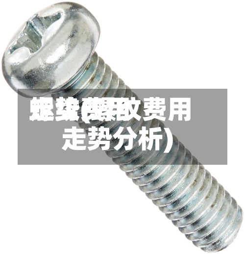 螺纹费用走势(螺纹费用走势分析)