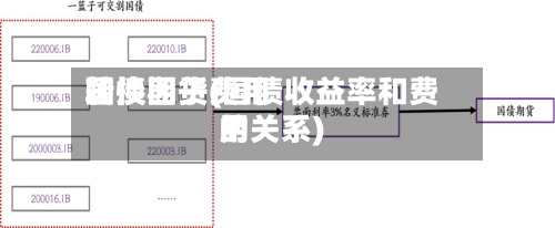 国债期货费用转换因子(国债收益率和费用的关系)