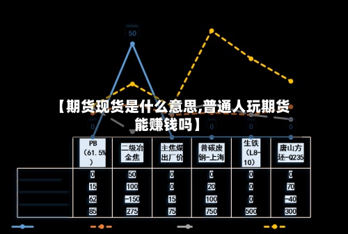 【期货现货是什么意思,普通人玩期货能赚钱吗】-第2张图片