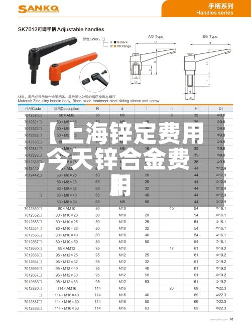 【上海锌定费用
,今天锌合金费用
】-第2张图片