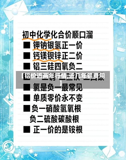 【铝价近两年行情,近几年铝费用】-第2张图片