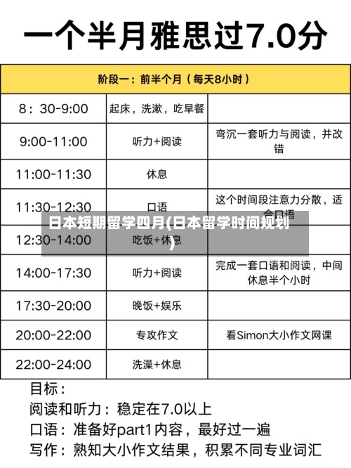 日本短期留学四月(日本留学时间规划)