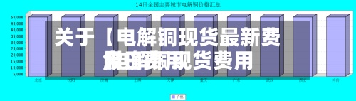 关于【电解铜现货最新费用,电解铜现货费用今日费用】