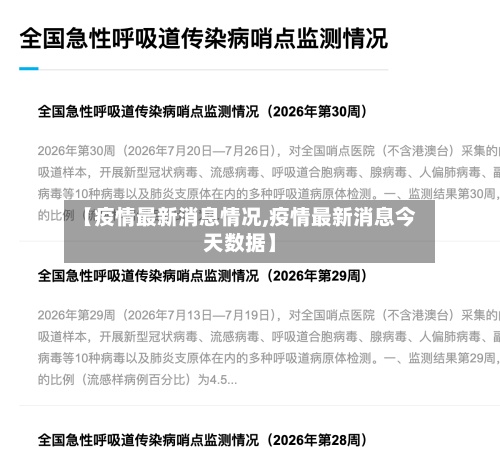 【疫情最新消息情况,疫情最新消息今天数据】