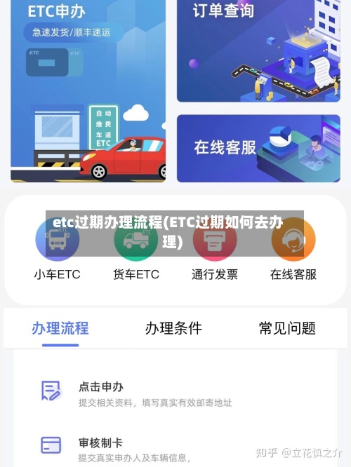etc过期办理流程(ETC过期如何去办理)