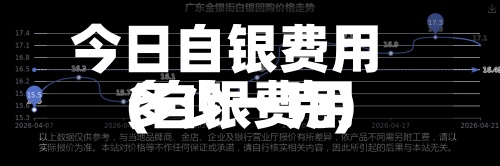 今日自银费用(自银费用多少一克)