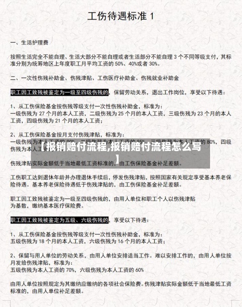 【报销赔付流程,报销赔付流程怎么写】-第2张图片