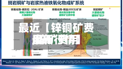 最近【锌铜矿费用
,锌矿费用
最新行情】-第3张图片